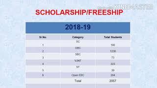 Student Scholarship Facility at SSBT's COET Bambhori Jalgaon