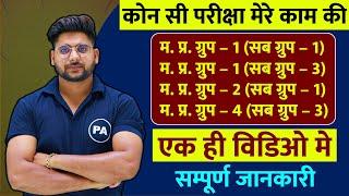 MP New Vacancy 2025 | आपके काम की कोन सी Vacancy | Group 4 Sub Group 3 & Group 1 Exams