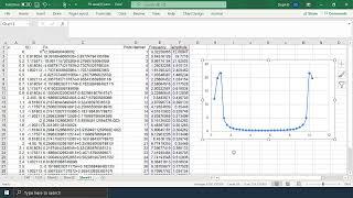 Fourier Analysis FFT in Excel