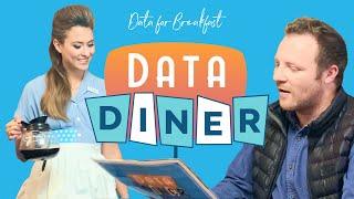 Data For Breakfast: A Global Event Series For Data Professionals