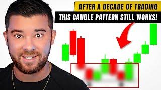 If I Was New To Trading, This Is The Only Candlestick Pattern I Would Use...