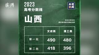 2023年中国高考分数线，各地各批次录取分数线陆续公布