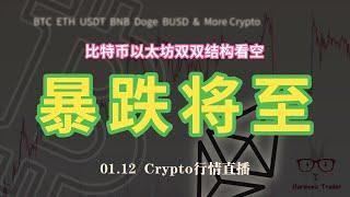 比特币 以太坊 双双结构看空，警惕大暴跌将至！  | 今天比特币  | 第166期 數字貨幣中國