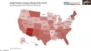 Early Predictions for the 2025 Real Estate Market