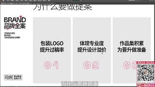 LOGO设计零基础入门--LOGO提案