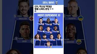 라인업 진짜 미쳤다 ㄷㄷ 