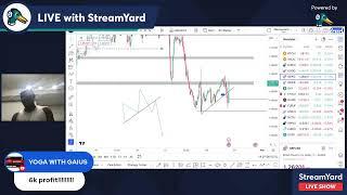 TRADING WITH MARKET STRUCTURE , S & R , TRENDLINE LIVE CLASS