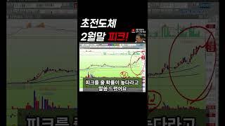 초전도체 고점은?! #신성델타테크 #초전도체 #파워로직스