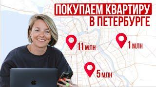 Покупаем квартиру в Санкт-Петербурге для жизни, аренды и сохранения сбережений.