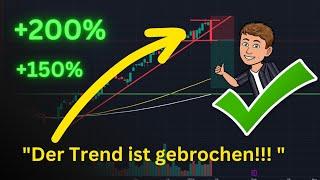 Gewinne maximieren: Deutsche Bank mit Hebel shorten