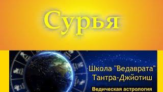 Граха Сурья ["планета Солнце"] -- Тантра-Джйотиш о Сурье, о Солнце, о Духе, о Роде. s4zphqmc5bq