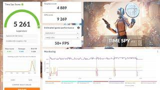 Can I beat a 3DMark Timespy Top Score for my HW combo??