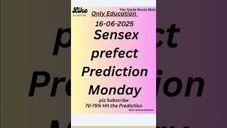 I NAILED Last Week's Nifty Prediction and You Can Too #trend