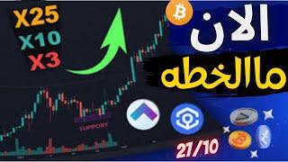 بيتكوين (Bitcoin) |حرب ! ماالخطه لما يحدث الان ـ تحليل العملات الرقمية 2024| تحليل السوق! #btc