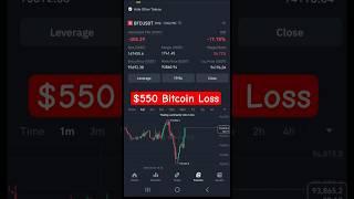 $300 Profit into $550 Loss in Bitcoin Trading #futurestrading #scalping