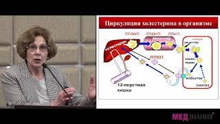 10.Обмен холестерина. Семейные гиперхолестеринемии. Доц. Творогова Т.М.