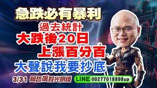 3/31 急跌必有暴利! 過去統計 大跌後20日 上漲百分百!  大聲說 我要抄底!!