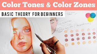 SKIN TONES and COLOR ZONES of the FACE || Color Theory for Beginners 