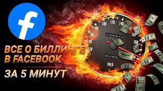 Все о Биллинге в Facebook за 5 минут. Как оплачивать рекламу и почему списываются деньги