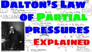 Dalton's Law of Partial Pressures Explained