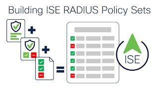 Building ISE RADIUS Policy Sets