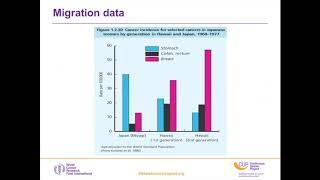 Webinar with UICC | WCRF International