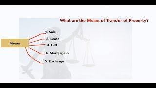 The Simplest Explanation of Transfer of Property Act (For All Judiciary Exams)