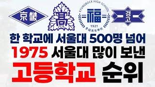 1975년 서울대학교 많이 보낸 고등학교 순위에 대해 알아보자!