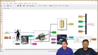 Vehicle Modeling Using Simulink