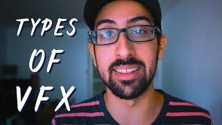 WHAT TYPE OF VFX ARTIST SHOULD YOU BE???