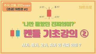 【초급-차트편#2】  캔들 기초강의 ② "이거 알고 계세요?" // 종가,고가,저가의 진짜의미  〔주식.선물.코인〕