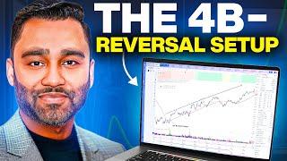 How to Trade the 4B- Reversal Setup: Screen for Stan Weinstein Stage Analysis