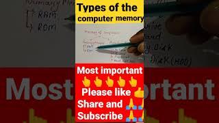Type of the computer memory #shorts#youtubeshorts#shortsfeed.