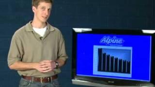 Selecting Cooling Efficiency (SEER & HSPF)