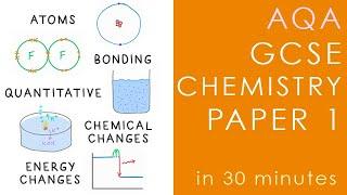 All of AQA CHEMISTRY Paper 1 in 30 minutes - GCSE Science Revision