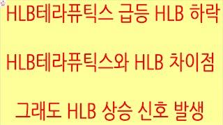 [HLB차트분석]5일선 20일선 안착 여부의 중요성! HLB 하락을 막는 50,800원을 지지 후 양봉 발생, 수요일 연속 양봉, 상승해보자! #hlb #에이치엘비 #주식