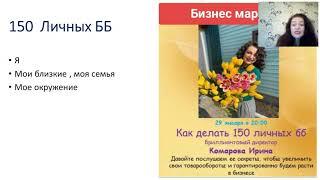 Ирина Комарова. Легко играючи делает 150 ББ. Полюбите процесс и результат обязательно БУДЕТ !