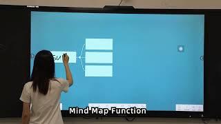 EIBOARD LED Recordable Smart Blackboard V4.0