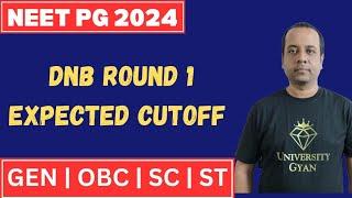 DNB Expected CUT OFF 2024 | NEET PG 2024 | NEET PG Counselling | MCC Counselling NEET PG |