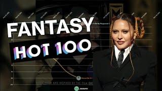 Madonna | Fantasy Hot 100 Chart History (1982-2023)