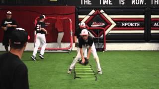 Zoned Sports Academy- RedHawk Power Hour