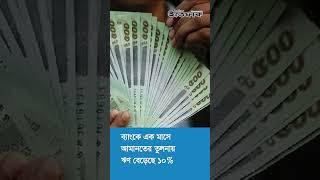 আজকের শীর্ষ সংবাদ Ittefaq Bulletin on 13 February, 2023