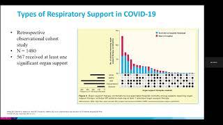 From Cannulas to Tubes: The Complexities of Choosing Respiratory Support Strategies - Neha Goel, MD