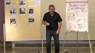 Gehirn unter Strom - emotionSync von Dr. Christian Hanisch