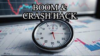 My 1-Minute Boom and Crash Hack for Small Accounts