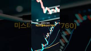 종목분석 리포트] 미스터블루(207760) 20250612 #주식 #증권