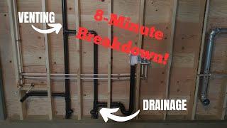 Rough-In Drainage and Venting: Explained in Just 8 Minutes!