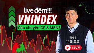 MSN có hưởng lợi từ CP? Nhận Định Thị Trường Chứng Khoán Hằng Ngày| VNIndex: Ngày mai mua gì?