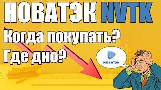 NVTK! Новатэк! Когда покупать? Где дно? КАКИЕ УРОВНИ ДЛЯ ПОКУПОК АКЦИИ? Трейдинг! Инвестиции!