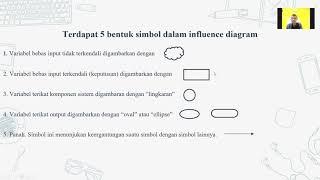 Video Presentasi Influence Diagram